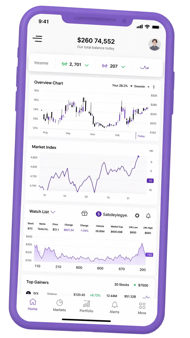 Bundotrep — Handelsplattform mobil